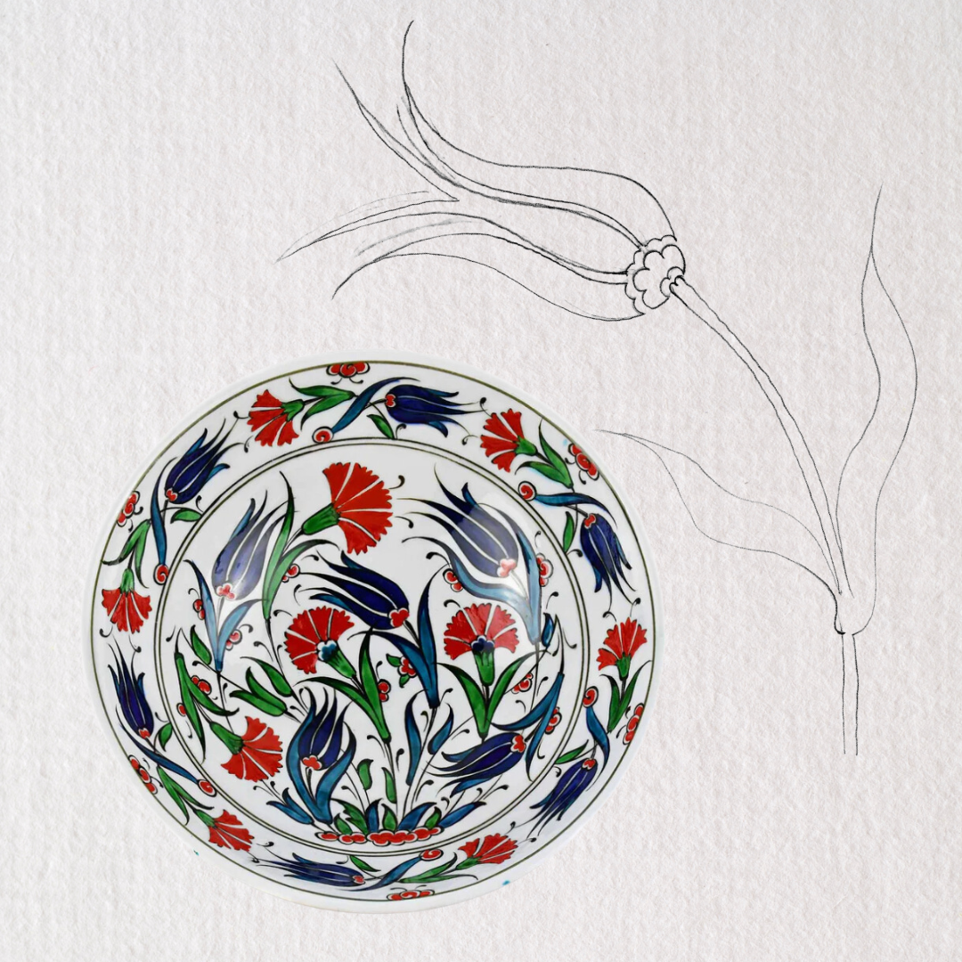 Turkish Ceramic Iznik Painting Class